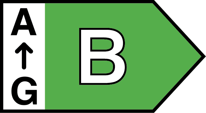 Energieklasse
