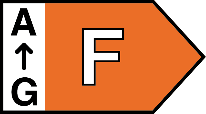 Energiklasse