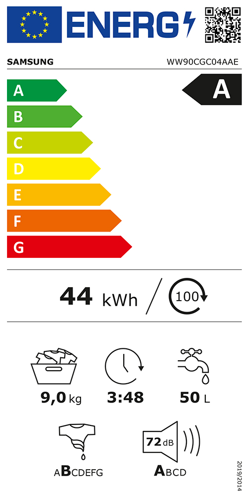 Energieklasse
