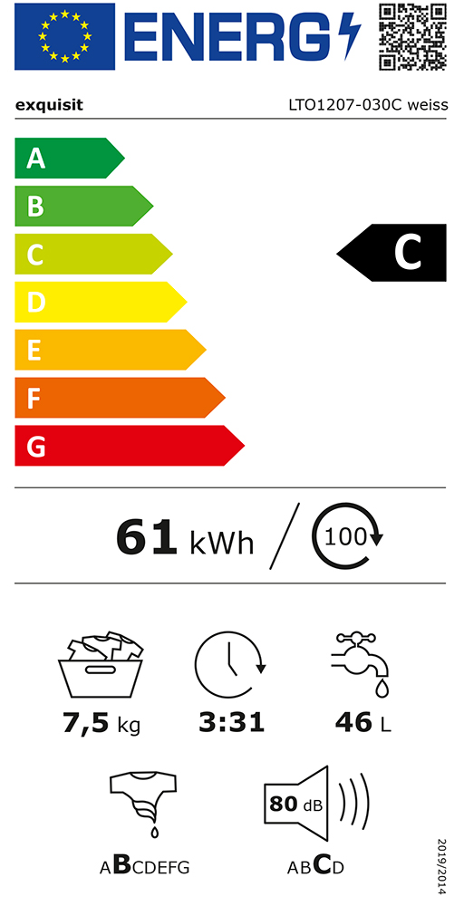 Energieklasse