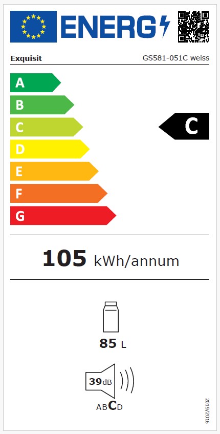 Energieklasse