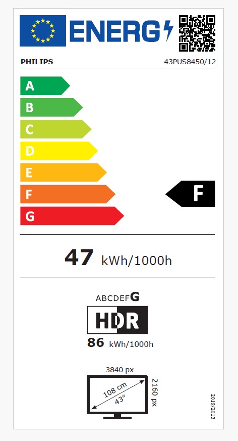 Energieklasse