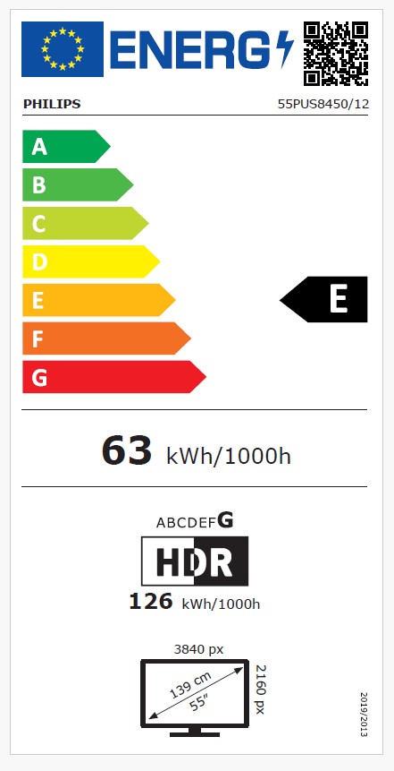 Energieklasse